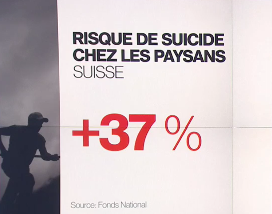 https://lilianeheldkhawam.files.wordpress.com/2019/01/paysans-suicide-suisse.png